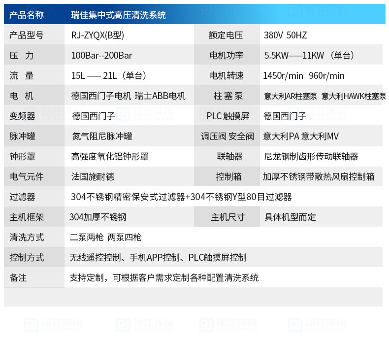 2024年新澳门原料免费大全