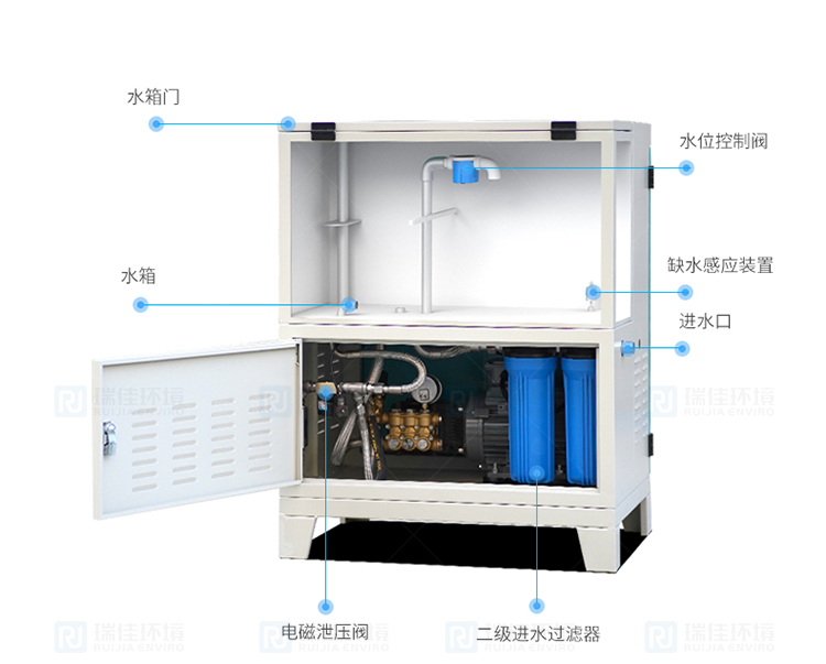 2024年新澳门原料免费大全