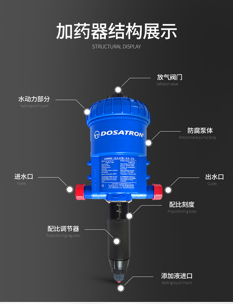 2024年新澳门原料免费大全