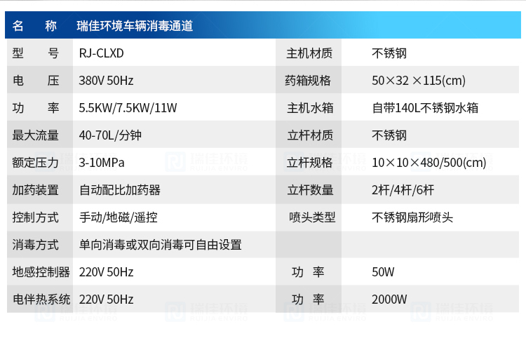 2024年新澳门原料免费大全