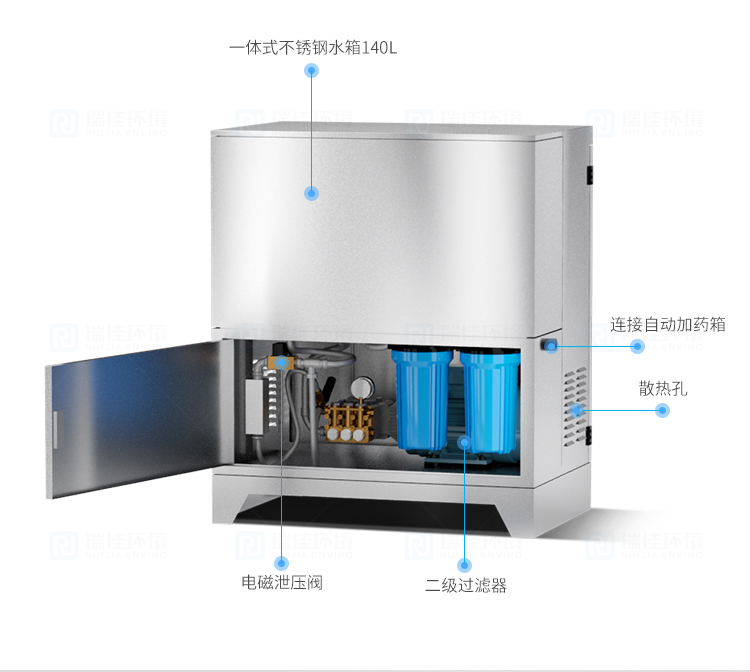 2024年新澳门原料免费大全