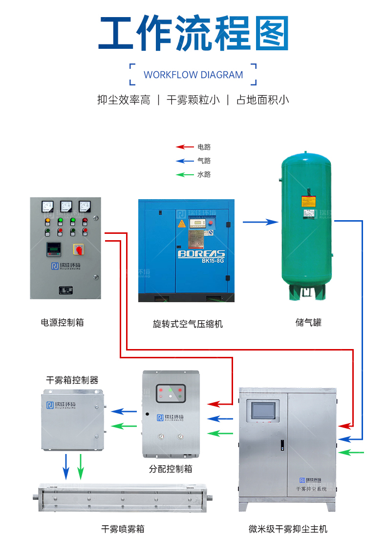 2024年新澳门原料免费大全