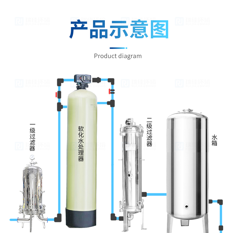 2024年新澳门原料免费大全