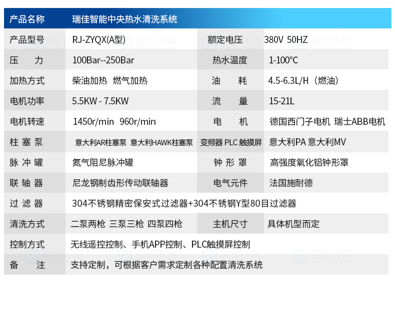 2024年新澳门原料免费大全