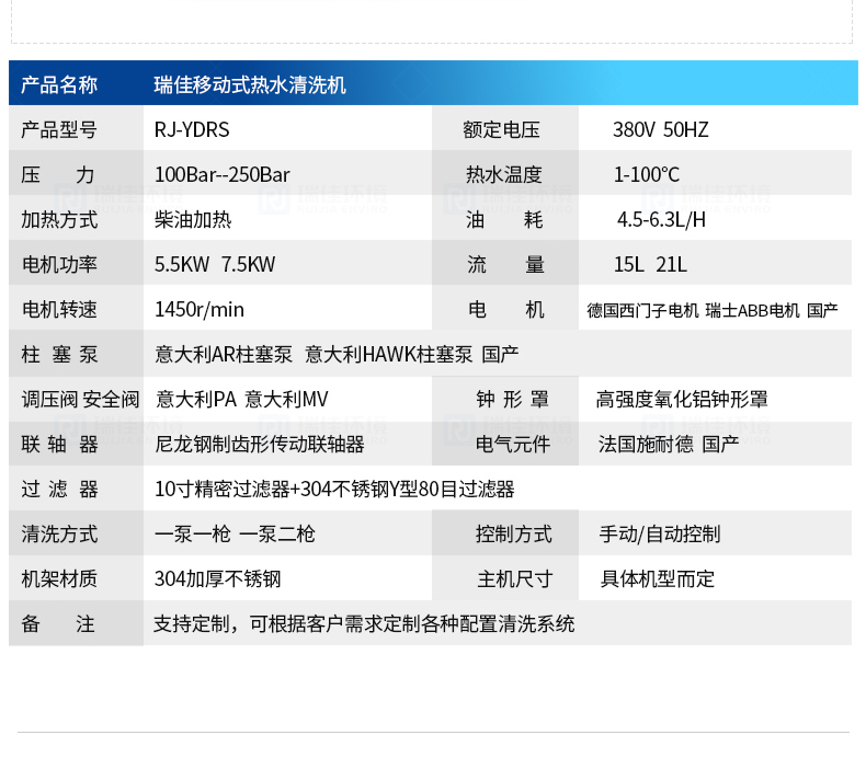 2024年新澳门原料免费大全