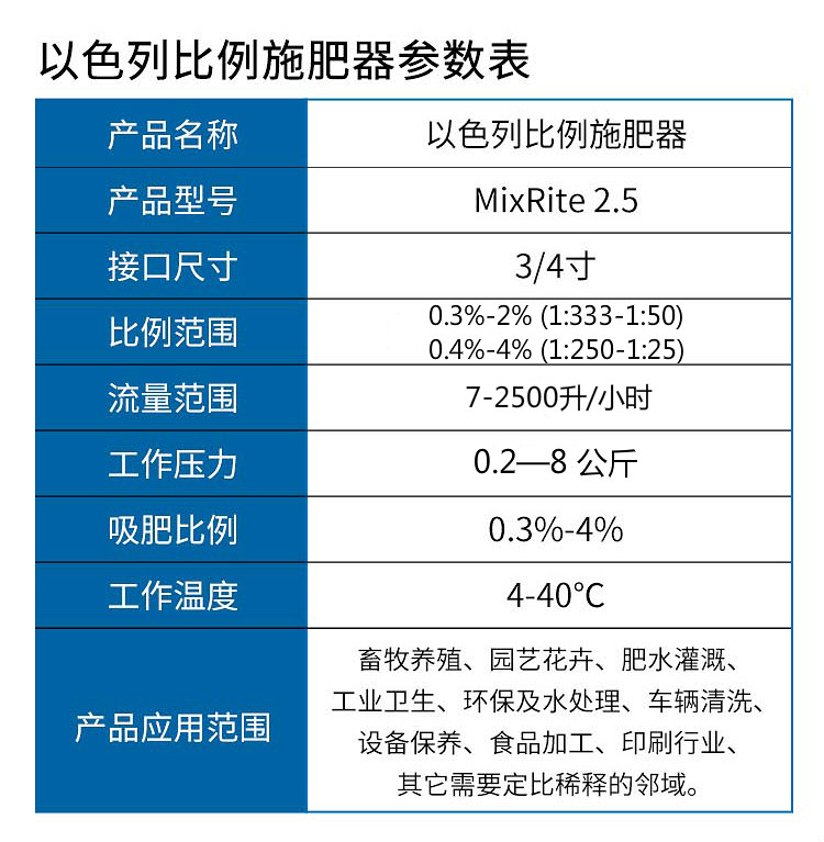 2024年新澳门原料免费大全