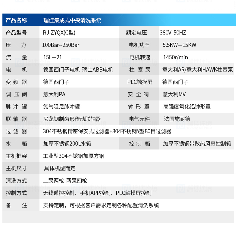 2024年新澳门原料免费大全