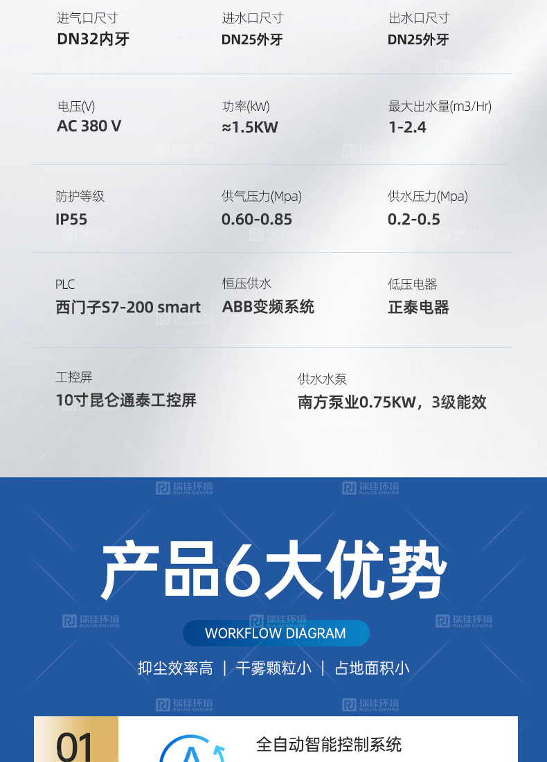 2024年新澳门原料免费大全